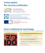 Load image into Gallery viewer, Black Reusable Antibacterial Face Mask $5.00 each Bulk Orders minimum of 100 pcs