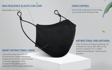 Load image into Gallery viewer, Black Reusable Washable Protective Face Mask Adjustable Ear Loops