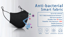 Load image into Gallery viewer, Black Reusable Washable Protective Face Mask Adjustable Ear Loops
