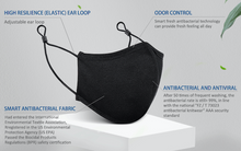 Load image into Gallery viewer, Black Reusable Antibacterial Face Mask $10.00 each
